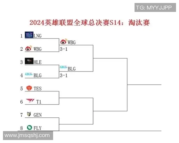 英雄联盟比赛经验排行榜：BLG位居第4名_1